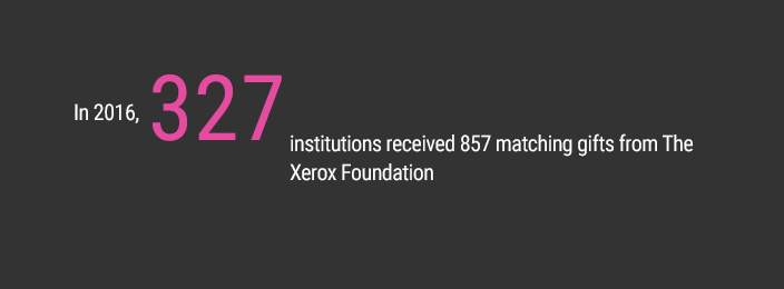 More than $1 million invested in the Black College Engineering Liaison Program, the Hispanic College Liaison Program, and the Xerox Technical Minority Scholarship Program